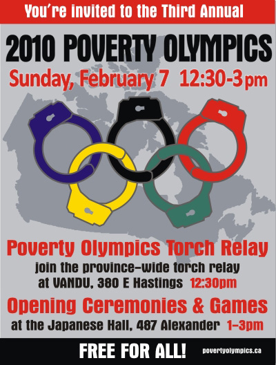 Poverty Olympics