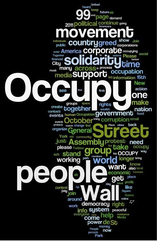 Occupy Wall Street Occupy Social Media
